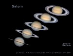 saturnus 5 jaar door de telescoop